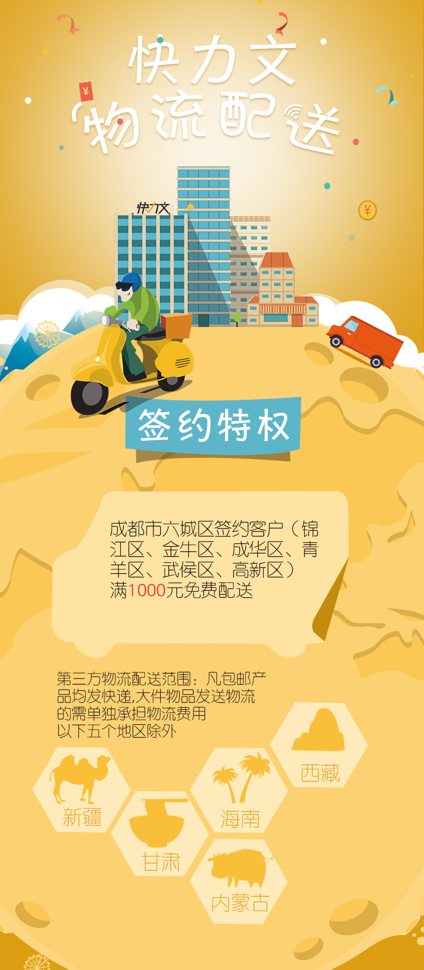配送范圍及運費.jpg