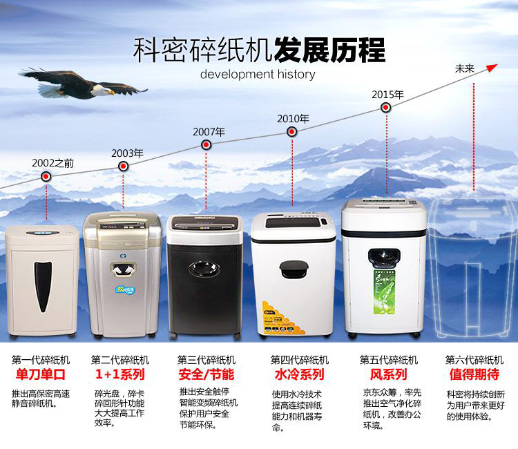 科密C-638碎紙機(jī) 科密辦公室家用文件粹紙機(jī)