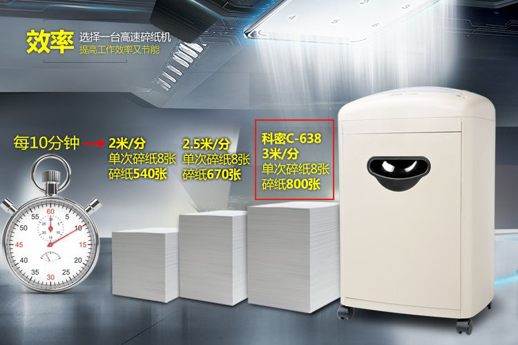 科密C-638碎紙機(jī) 科密辦公室家用文件粹紙機(jī)