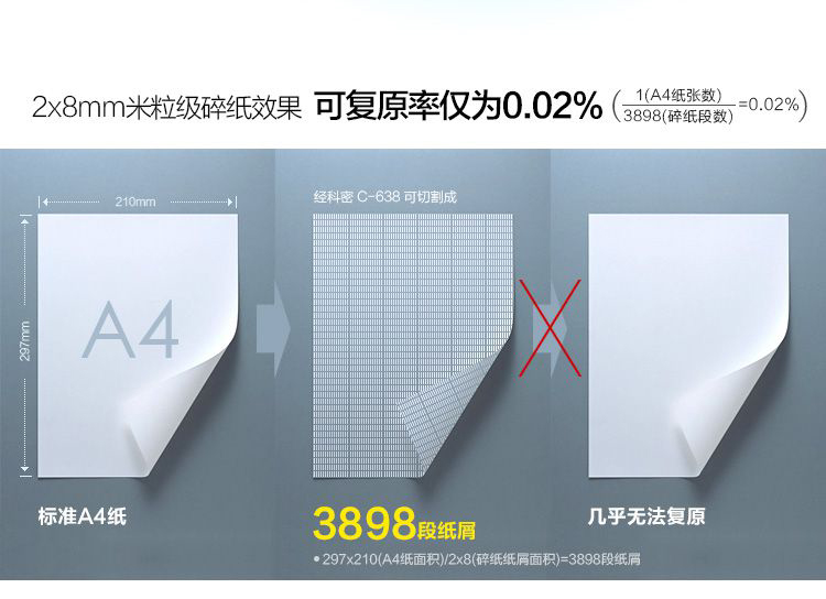 科密C-638碎紙機(jī) 科密辦公室家用文件粹紙機(jī)