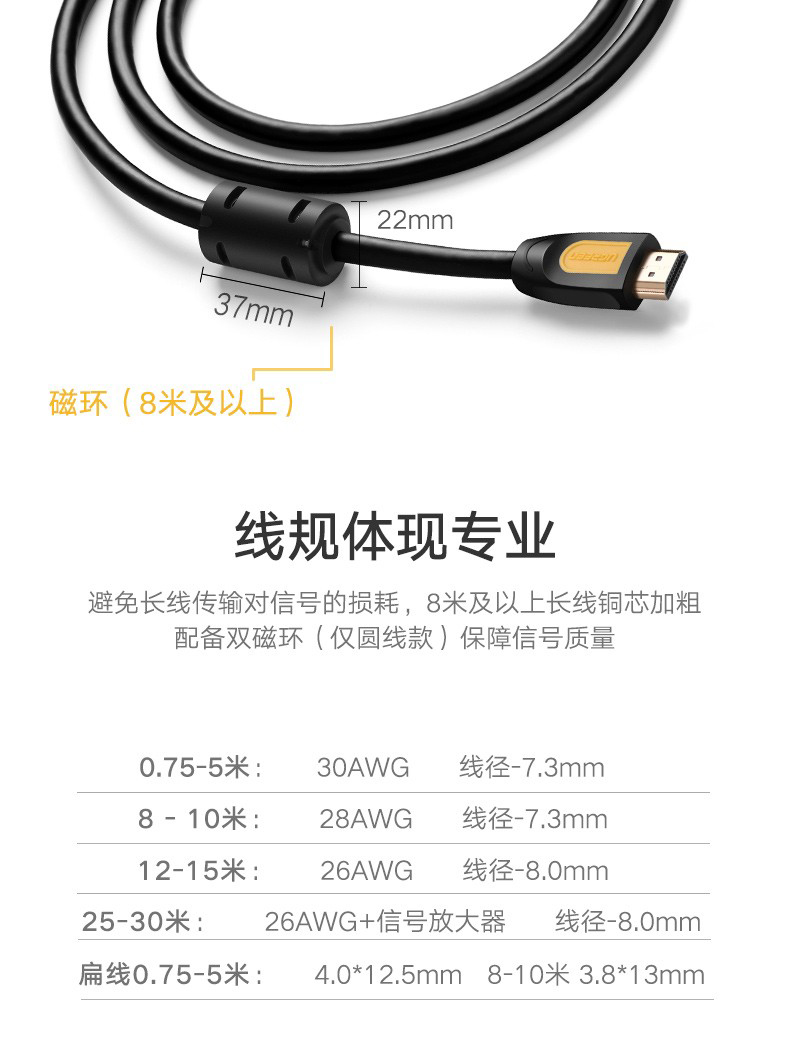綠聯(lián)40461HDMI高清線1.5米